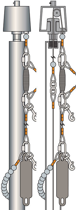Hurricane Internal Halyard Series