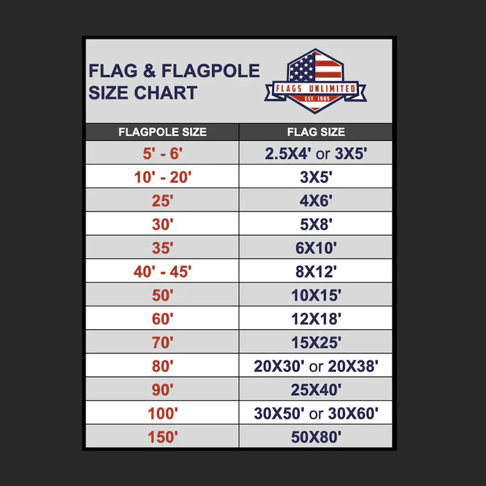 Optimized Flagpole Sizing Guide