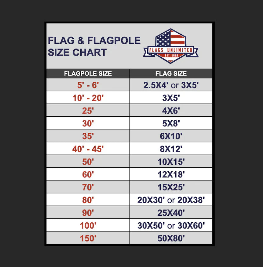 Optimized Flagpole Sizing Guide