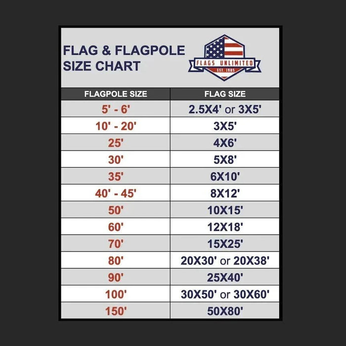 Flag Size vs Flagpole Height: The Right Match | Flags Unlimited - Flags Unlimited