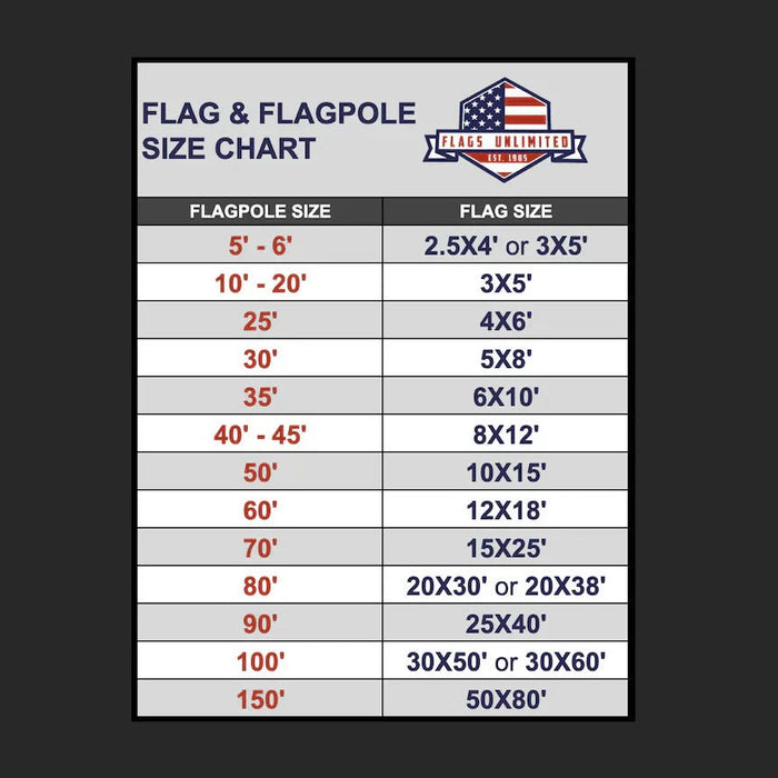 Optimized Flagpole Sizing Guide - Flags Unlimited