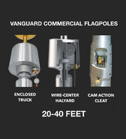 VANGUARD SERIES INTERNAL HALYARD FLAGPOLES