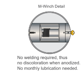 Hurricane Internal Halyard Series