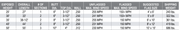 Hurricane Internal Halyard Series