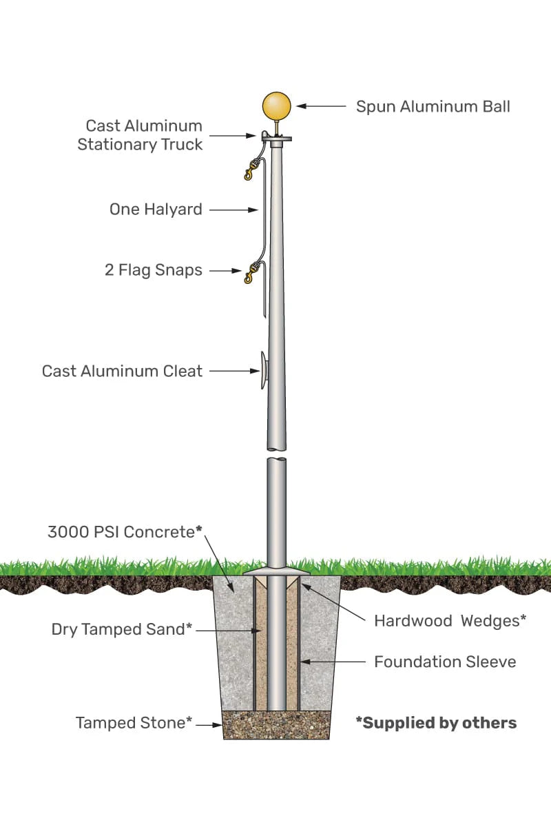 20' Tapered Homesteader Flagpole (All-In-One Package)