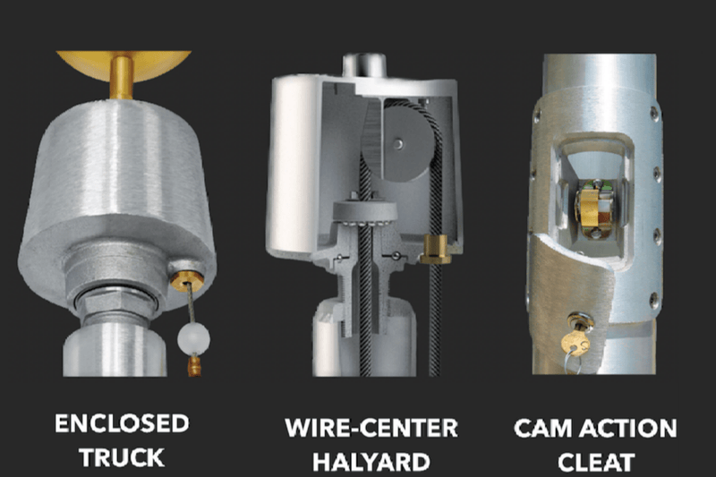 Elite Series (Vanguard) Internal Halyard Flagpoles - Flags Unlimited