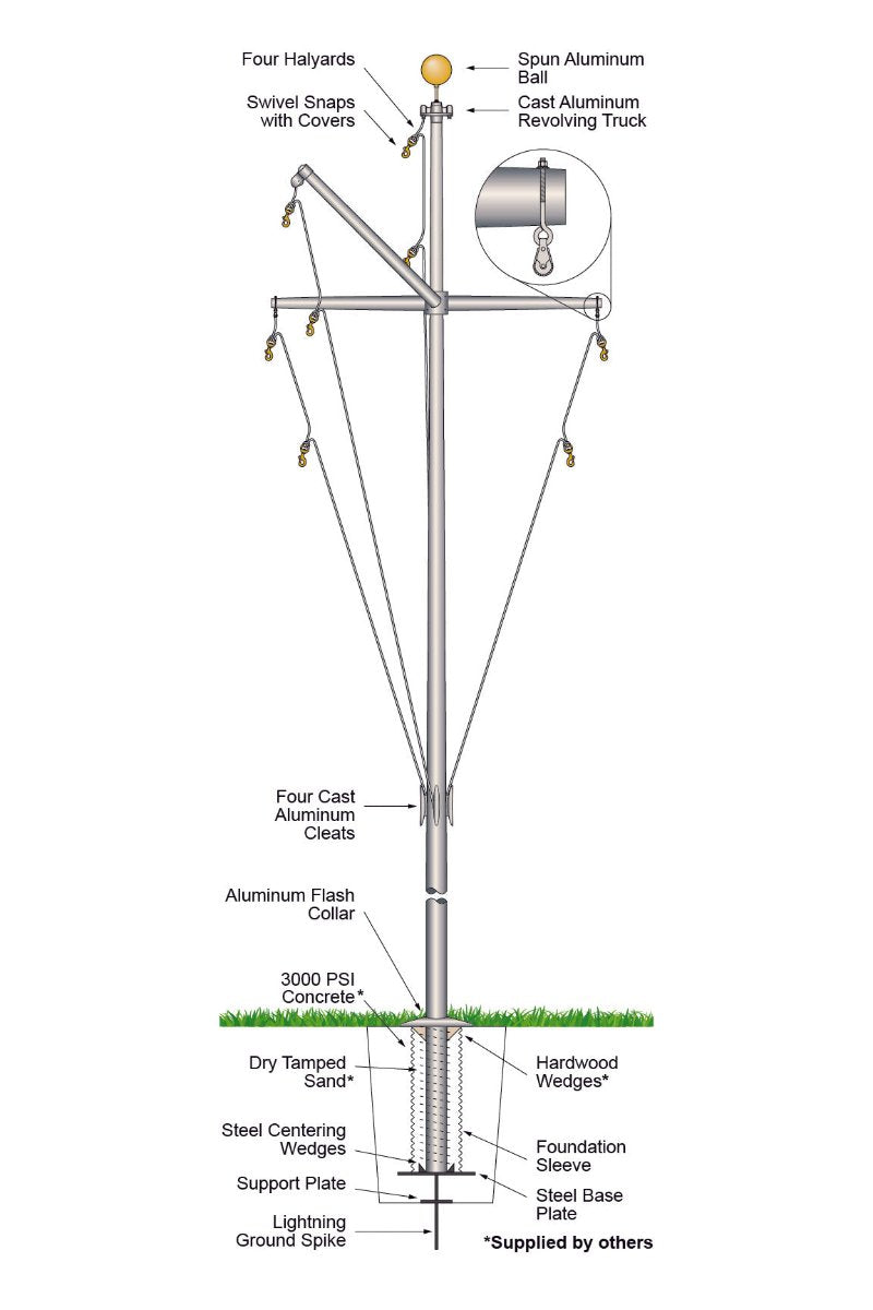 Single Mast Nautical Series w/ Yardarm & Gaff