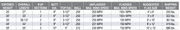 Hurricane Internal Halyard Series - Flags Unlimited