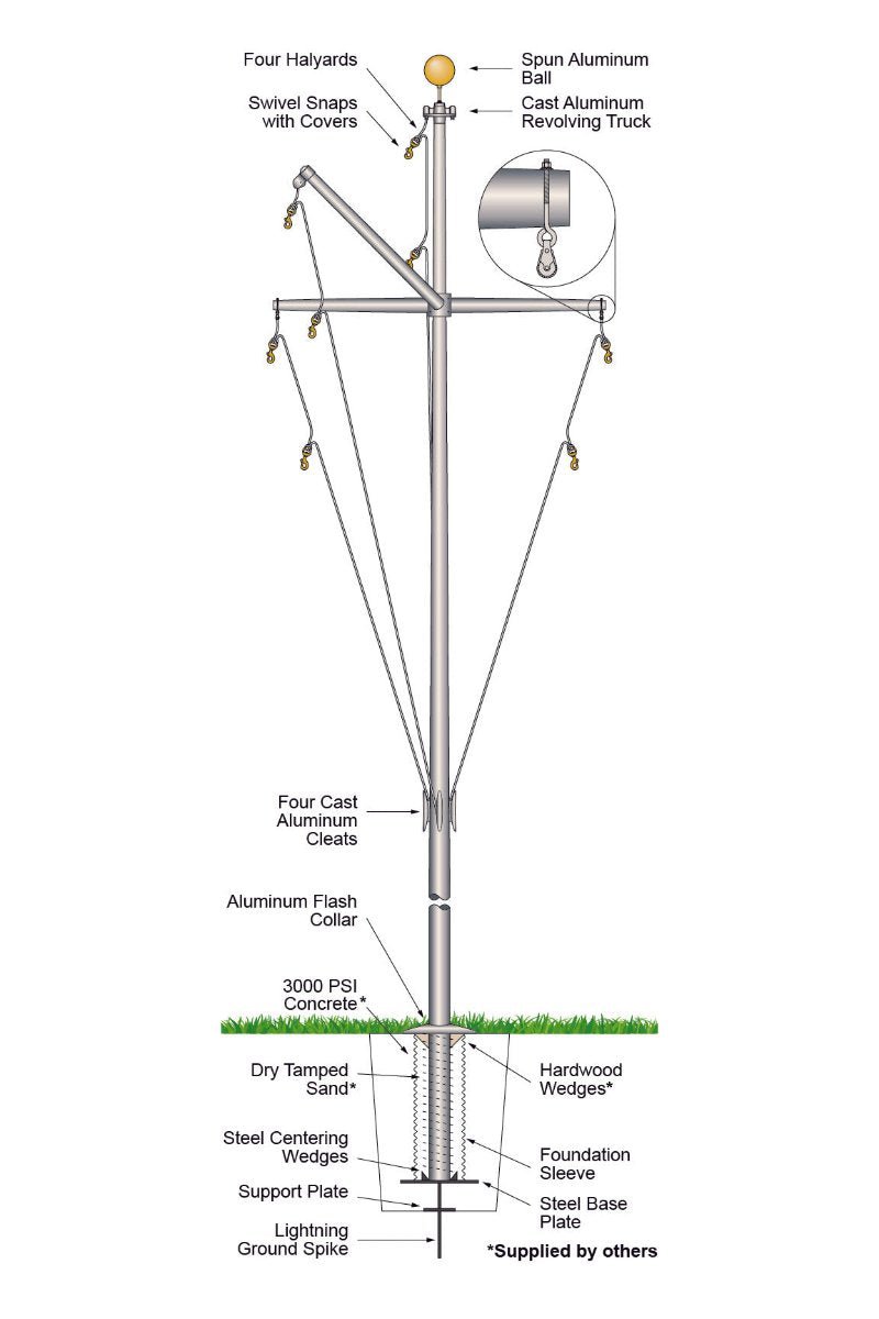 Single Mast Nautical Series w/ Yardarm & Gaff - Flags Unlimited