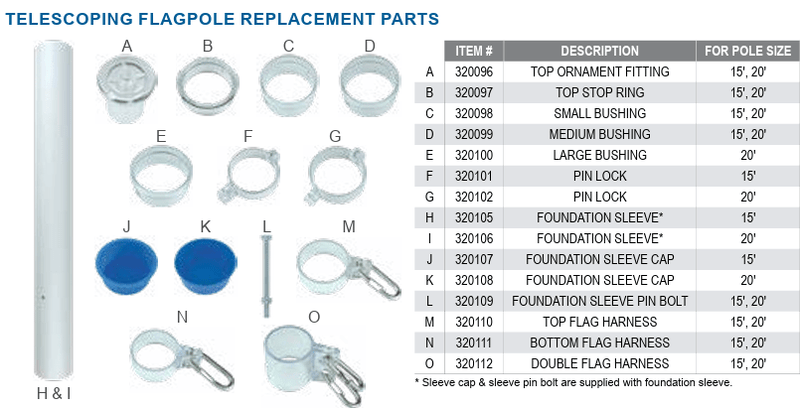Telescoping Flagpole Replacement Parts - Flags Unlimited