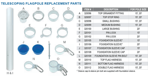 Telescoping Flagpole Replacement Parts - Flags Unlimited