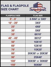 U.S. Endura - Nylon Flags - Flags Unlimited