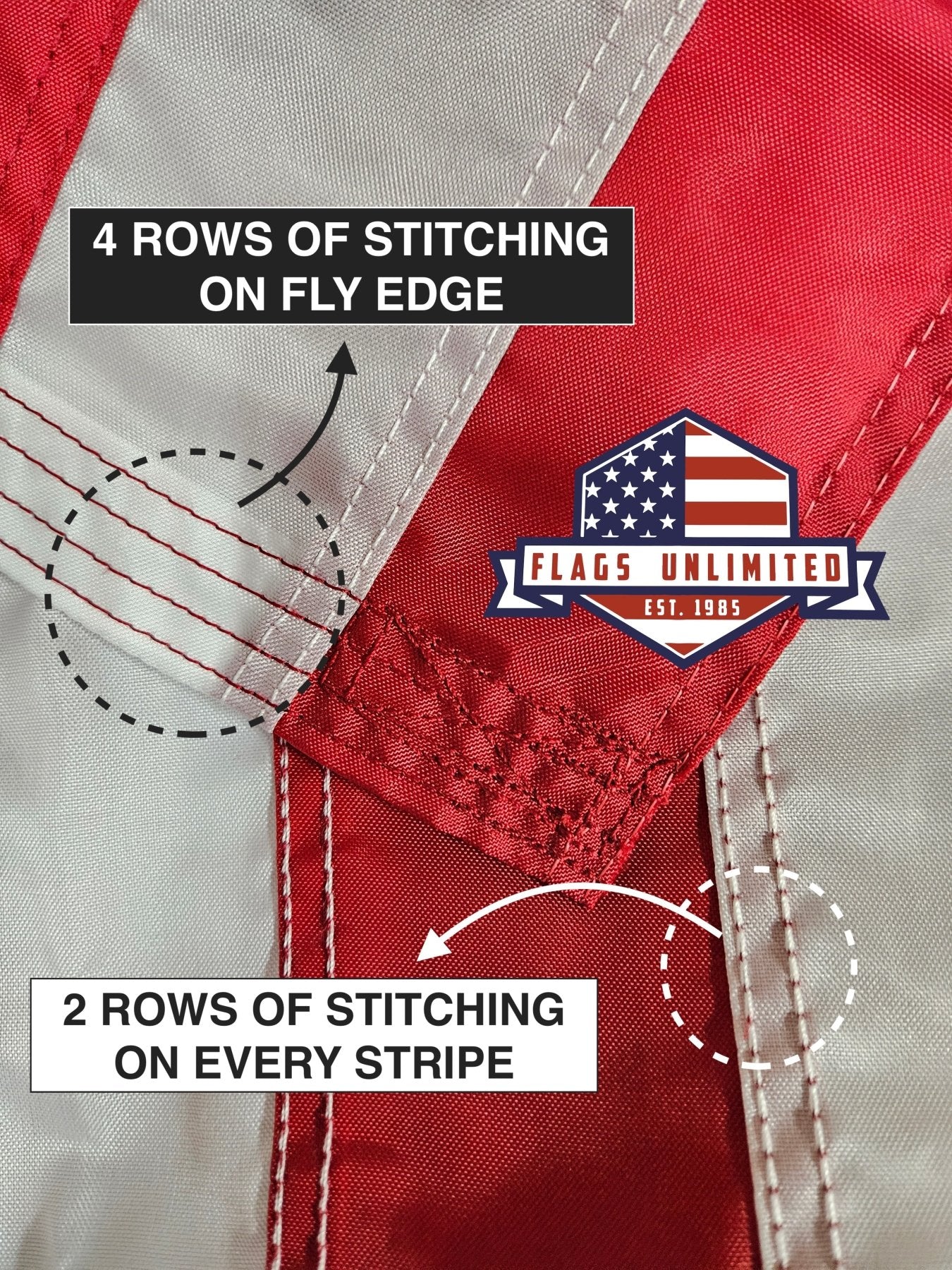 Made in the U.S. Premium Outdoor Flags and Flagpoles — Flags Unlimited
