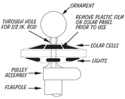 Solar LED Light