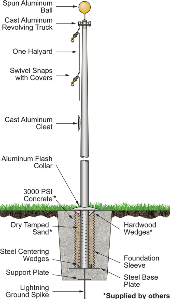 Premium Series (ATLAS) External Halyard Flagpoles