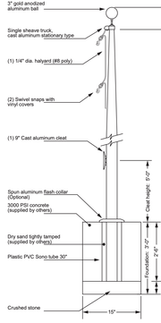 Patriotic Series Residential Aluminum Flagpole - Flags Unlimited