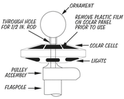 Solar LED Light - Flags Unlimited
