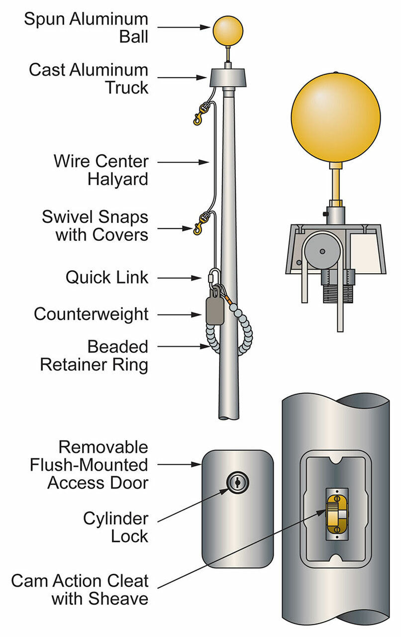 Elite Series (Vanguard) Internal Halyard Flagpoles